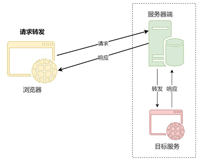 image-20241007104827852