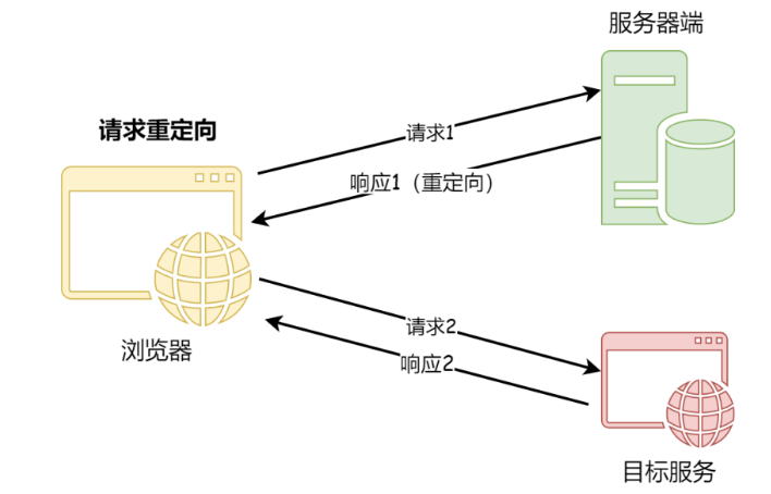 image-20241007105250506